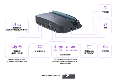 圆刚X'TRA GO GC515便携直录播扩展魔盒 支持1080p 120FPS高帧率录制的高效通讯设备伴侣